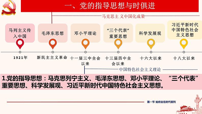 2.2始终走在时代前列课件-2022-2023学年高中政治统编版必修三政治与法治05