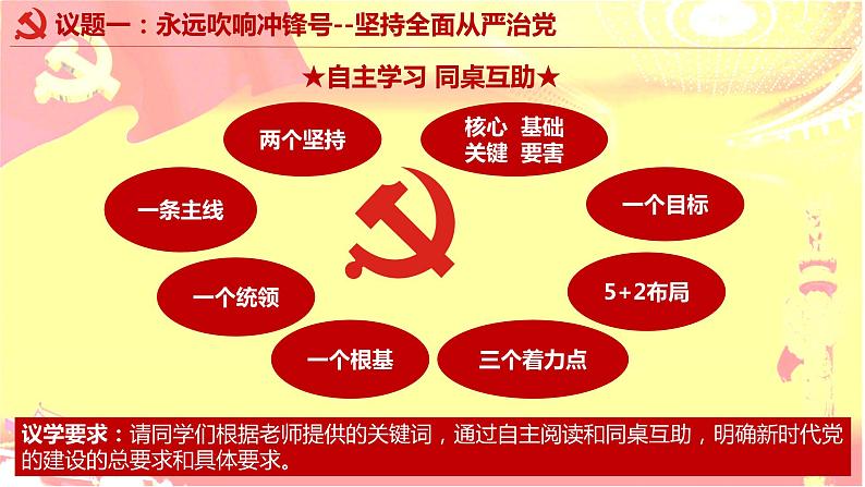 3.2巩固党的执政地位+课件-2022-2023学年高中政治统编版必修三政治与法治第8页