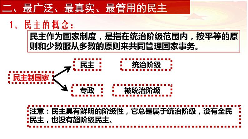 4.1人民民主专政的本质：人民当家作主课件PPT第8页