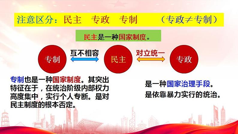 4.2坚持人民民主专政课件-2022-2023学年高中政治统编版必修三政治与法治08