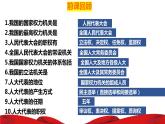 5.2人民代表大会制度：我国的根本政治制度课件-)2022-2023学年高中政治统编版必修三政治与法治