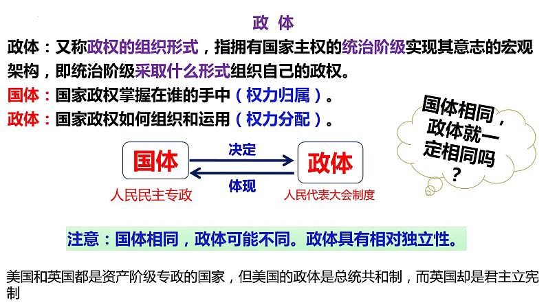 5.2人民代表大会制度：我国的根本政治制度课件-)2022-2023学年高中政治统编版必修三政治与法治06