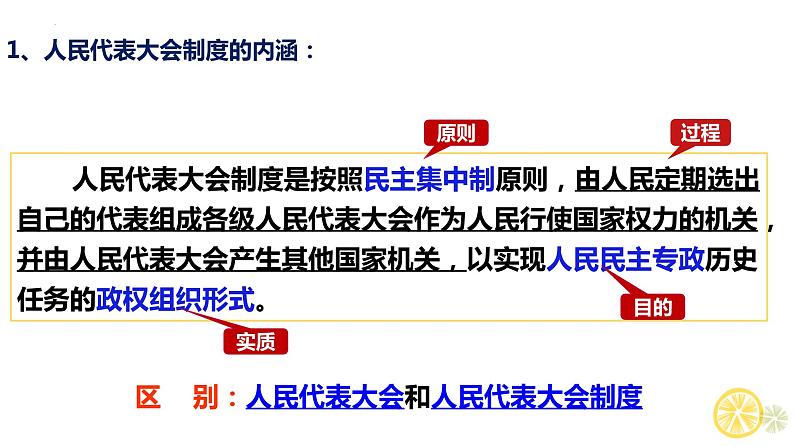 5.2人民代表大会制度：我国的根本政治制度课件-)2022-2023学年高中政治统编版必修三政治与法治07