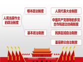 6.1中国共产党领导的 多党合作和政治协商制度课件-2022-2023学年高中政治统编版必修三政治与法治