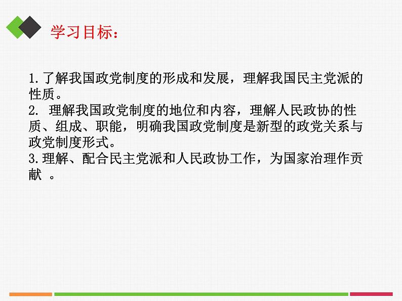 6.1中国共产党领导的多党合作和政治协商制度 课件第2页