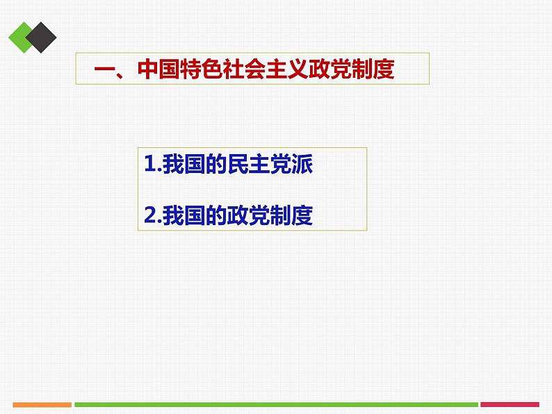 6.1中国共产党领导的多党合作和政治协商制度 课件第3页