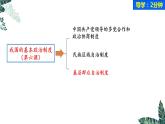 6.3 基层群众自治制度 课件-2022-2023学年高中政治统编版必修三政治与法治