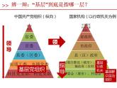 6.3 基层群众自治制度课件2022-2023学年高中政治统编版必修三政治与法治