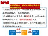6.3 基层群众自治制度课件2022-2023学年高中政治统编版必修三政治与法治