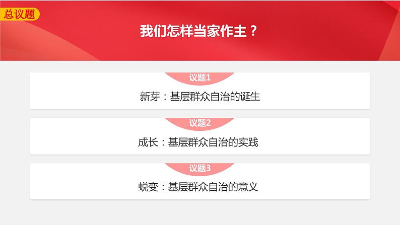 6.3基层群众自治制度 课件-2022-2023学年高中政治统编版必修三政治与法治第5页