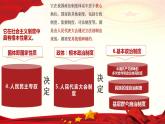6.3基层群众自治制度课件2022-2023学年高中政治统编版必修三政治与法治