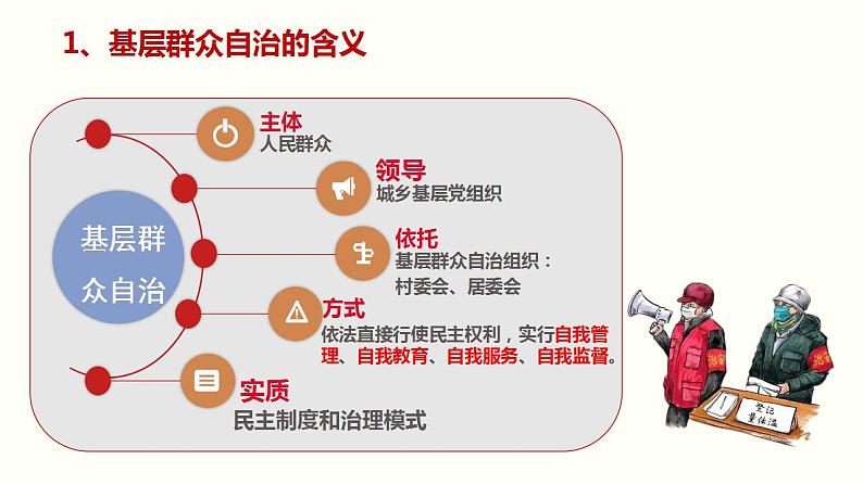 6.3基层群众自治制度课件2022-2023学年高中政治统编版必修三政治与法治第4页