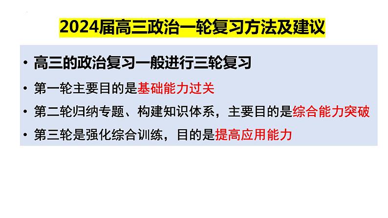 第一课社会主义从空想到科学、从理论到实践的发展课件-2024届高考政治一轮复习统编版必修一中国特色社会主义01