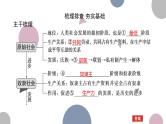 第一课 社会主义从空想到科学、从理论到实践的发展 课件-2023届高考政治一轮复习统编版必修一中国特色社会主义