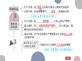 第一课 社会主义从空想到科学、从理论到实践的发展 课件-2023届高考政治一轮复习统编版必修一中国特色社会主义