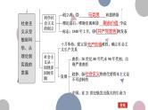 第一课 社会主义从空想到科学、从理论到实践的发展 课件-2023届高考政治一轮复习统编版必修一中国特色社会主义
