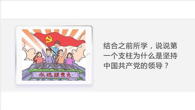 6.1 中国共产党领导的多党合作和政治协商 高一政治课件（统编版必修3）第3页