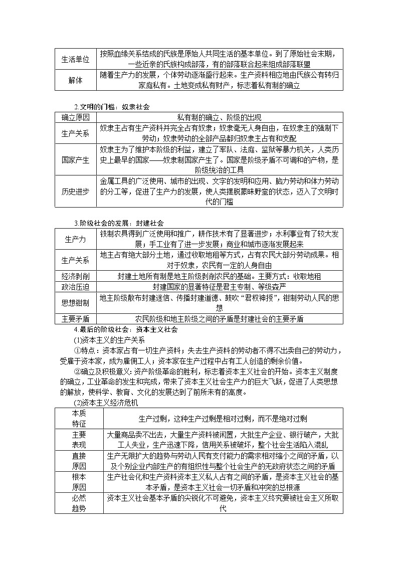 第一课　社会主义从空想到科学、从理论到实践的发展 学案（含答案解析）2024届高考政治一轮复习03