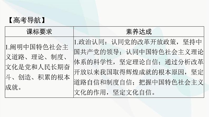 2024年高考思想政治一轮复习必修1第三课只有中国特色社会主义才能发展中国课件02