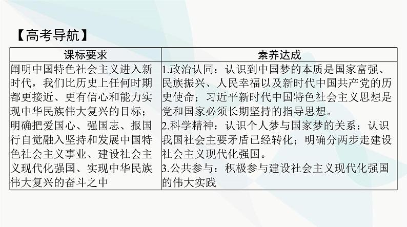 2024年高考思想政治一轮复习必修1第四课只有坚持和发展中国特色社会主义才能实现中华民族伟大复兴课件02