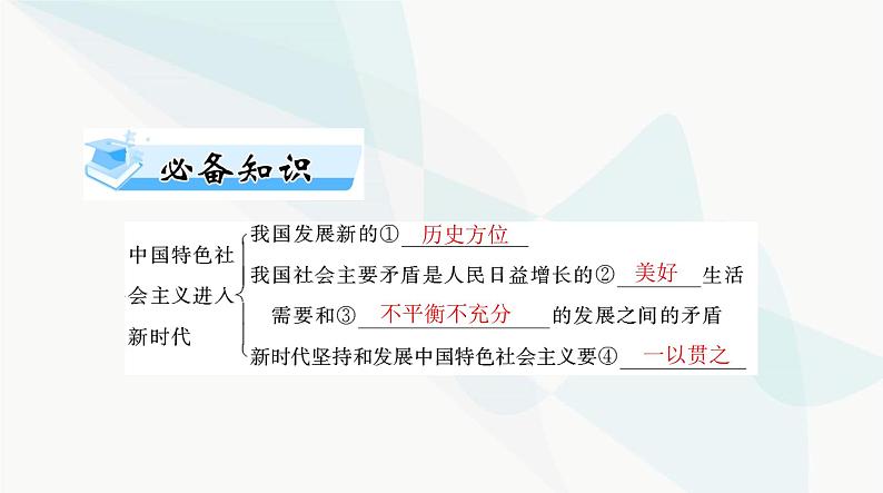 2024年高考思想政治一轮复习必修1第四课只有坚持和发展中国特色社会主义才能实现中华民族伟大复兴课件03