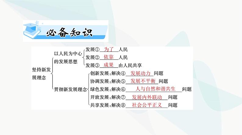 2024年高考思想政治一轮复习必修2第二单元第三课我国的经济发展课件第3页