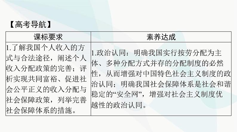 2024年高考思想政治一轮复习必修2第二单元第四课我国的个人收入分配与社会保障课件02