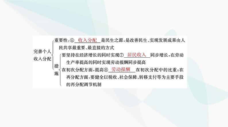 2024年高考思想政治一轮复习必修2第二单元第四课我国的个人收入分配与社会保障课件05