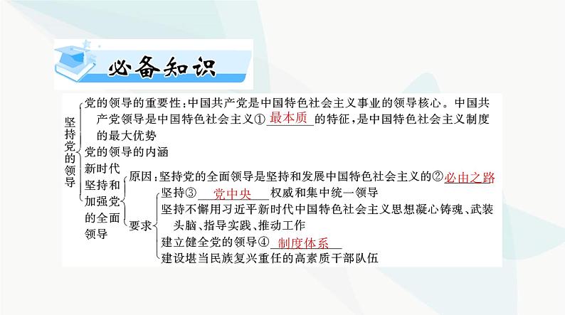 2024年高考思想政治一轮复习必修3第一单元第三课坚持和加强党的全面领导课件03