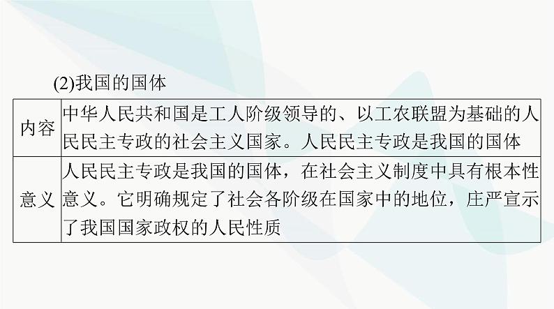 2024年高考思想政治一轮复习必修3第二单元第四课人民民主专政的社会主义国家课件第8页