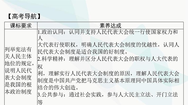 2024年高考思想政治一轮复习必修3第二单元第五课我国的根本政治制度课件02