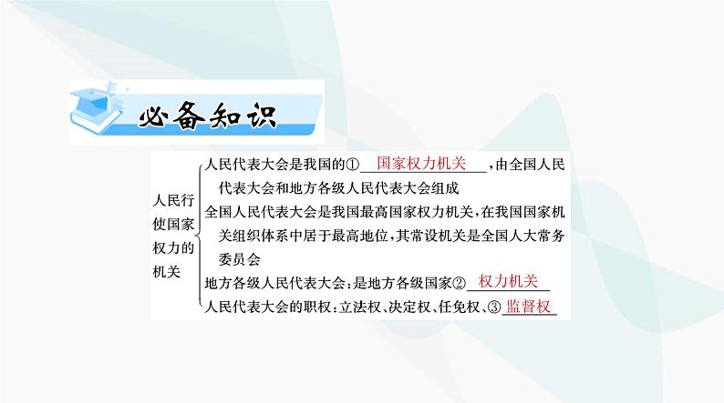 2024年高考思想政治一轮复习必修3第二单元第五课我国的根本政治制度课件03