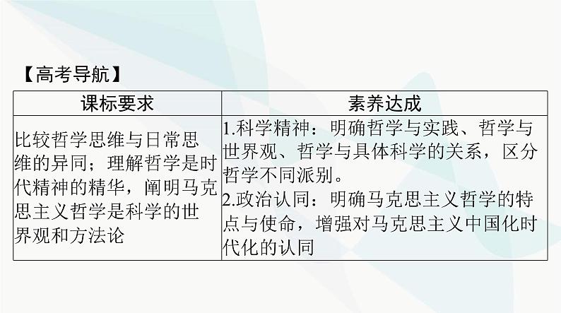 2024年高考思想政治一轮复习必修4第一单元第一课时代精神的精华课件第2页