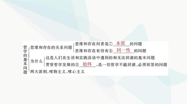 2024年高考思想政治一轮复习必修4第一单元第一课时代精神的精华课件第4页