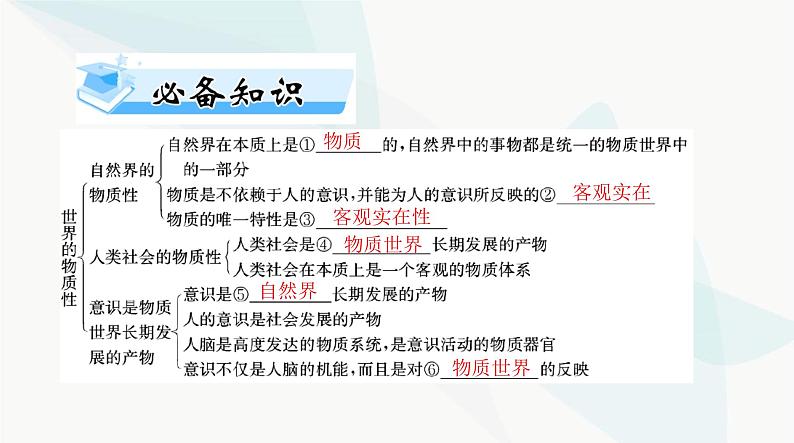 2024年高考思想政治一轮复习必修4第一单元第二课探究世界的本质课件第3页