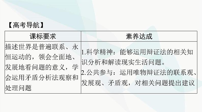 2024年高考思想政治一轮复习必修4第一单元第三课把握世界的规律课件02