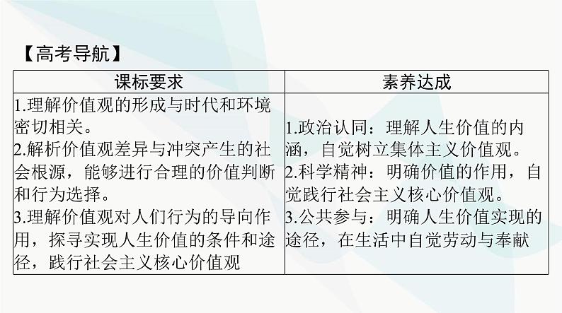 2024年高考思想政治一轮复习必修4第二单元第六课实现人生的价值课件第2页