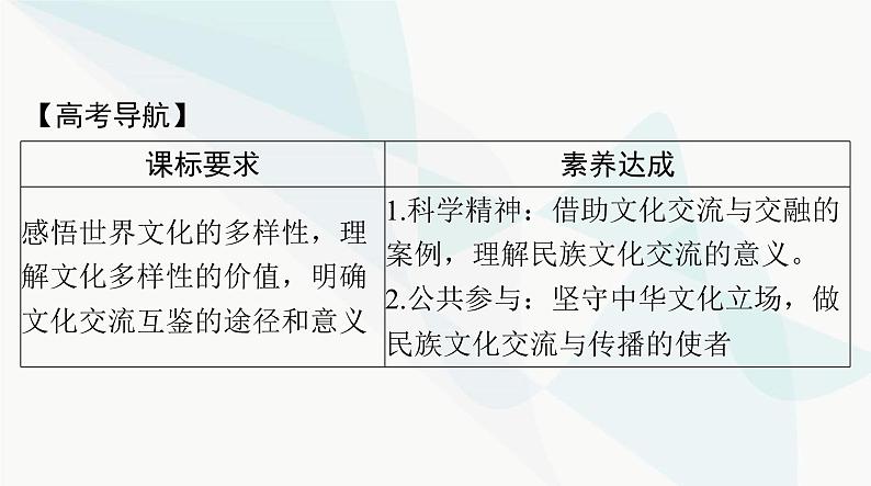 2024年高考思想政治一轮复习必修4第三单元第八课学习借鉴外来文化的有益成果课件第2页