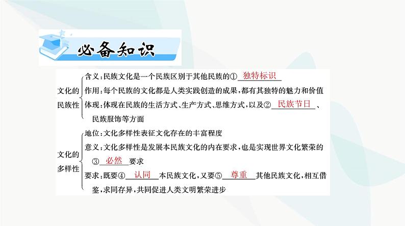 2024年高考思想政治一轮复习必修4第三单元第八课学习借鉴外来文化的有益成果课件第3页