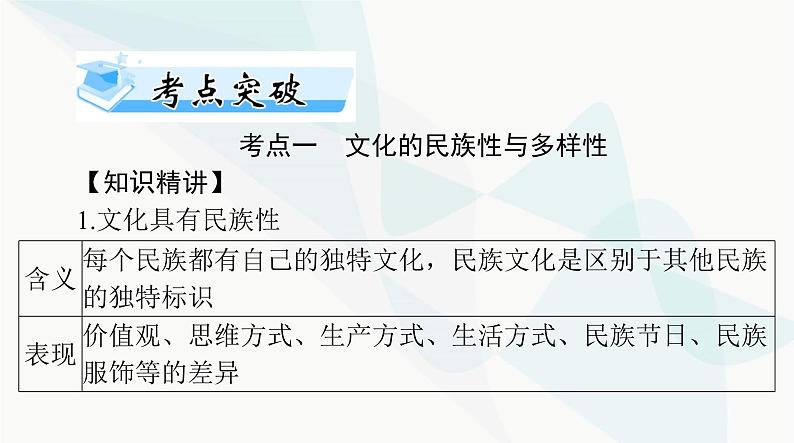 2024年高考思想政治一轮复习必修4第三单元第八课学习借鉴外来文化的有益成果课件第8页