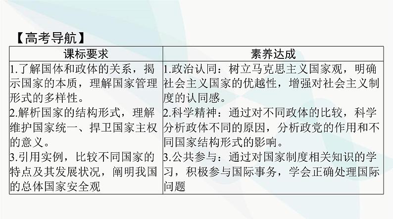 2024年高考思想政治一轮复习选择性必修1第一单元各具特色的国家课件第2页