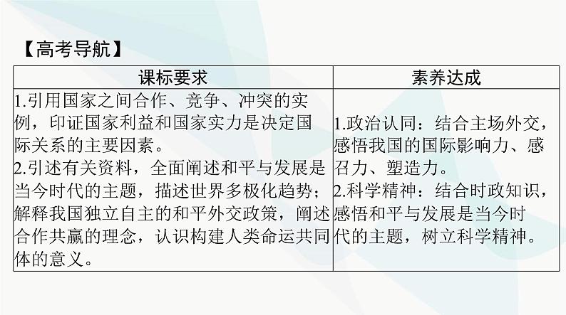 2024年高考思想政治一轮复习选择性必修1第二单元世界多极化课件第2页