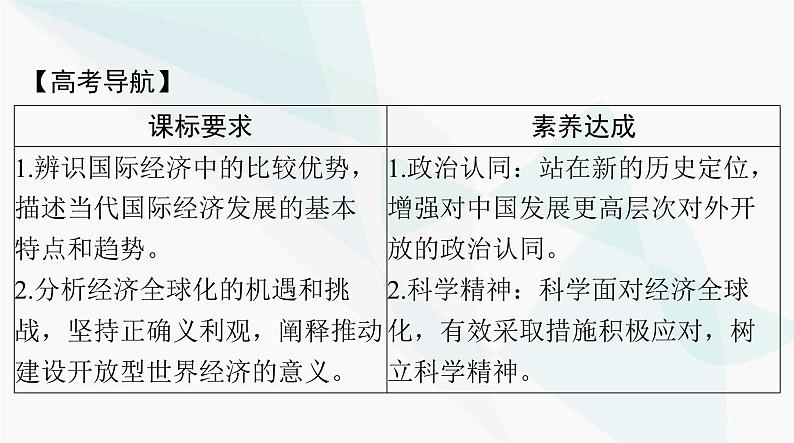 2024年高考思想政治一轮复习选择性必修1第三单元经济全球化课件第2页