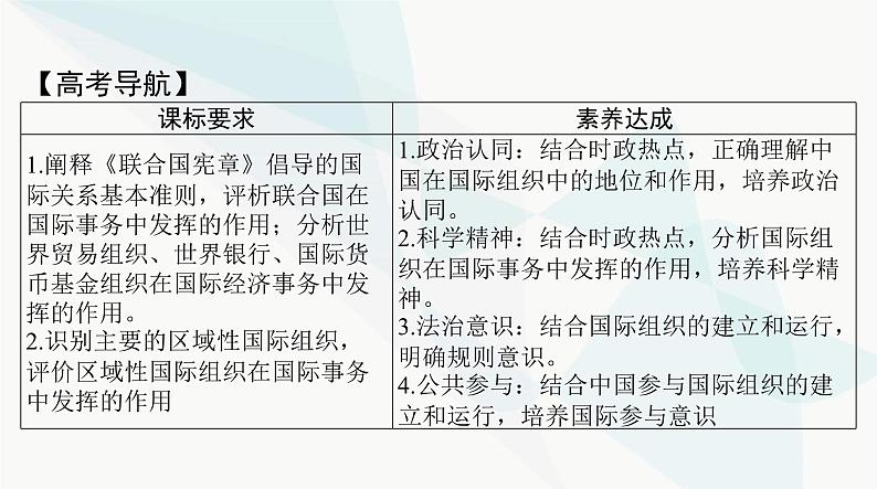 2024年高考思想政治一轮复习选择性必修1第四单元国际组织课件第2页