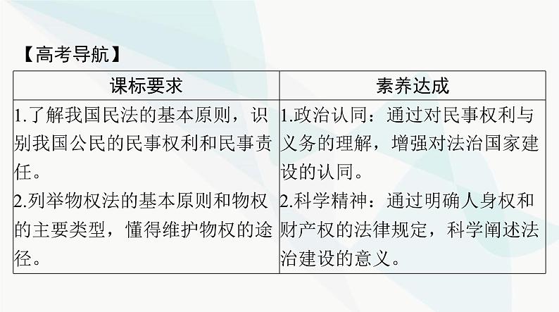 2024年高考思想政治一轮复习选择性必修2第一单元民事权利与义务课件第2页