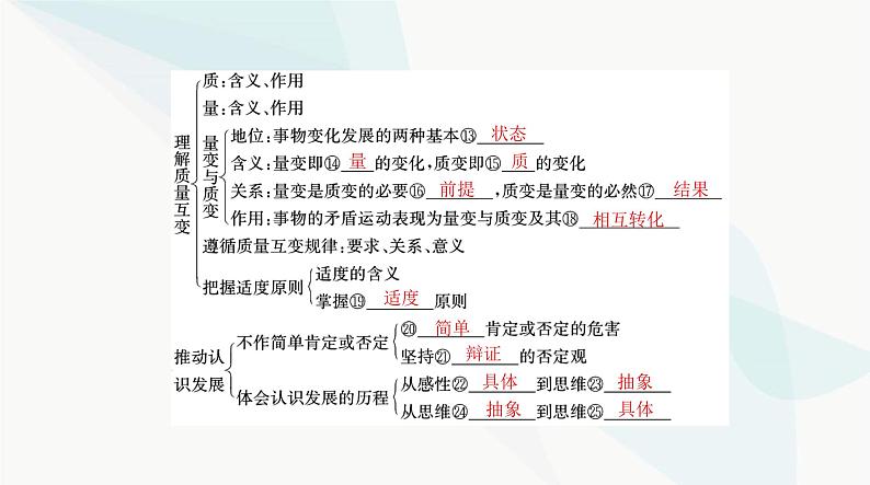 2024年高考思想政治一轮复习选择性必修3第三单元运用辩证思维方法课件05