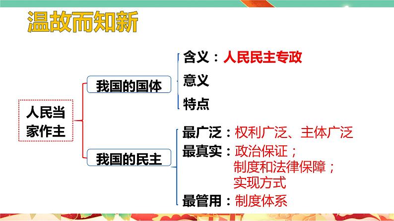 高一政治统编版必修三4.2 《坚持人民民主专政》课件02