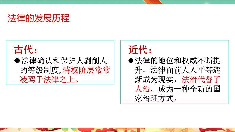 高一政治统编版必修三7.1 《我国法治建设的历程》课件05