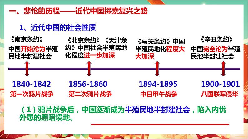 高一政治统编版必修一2.1新民主主义革命的胜利 课件+教案+素材08