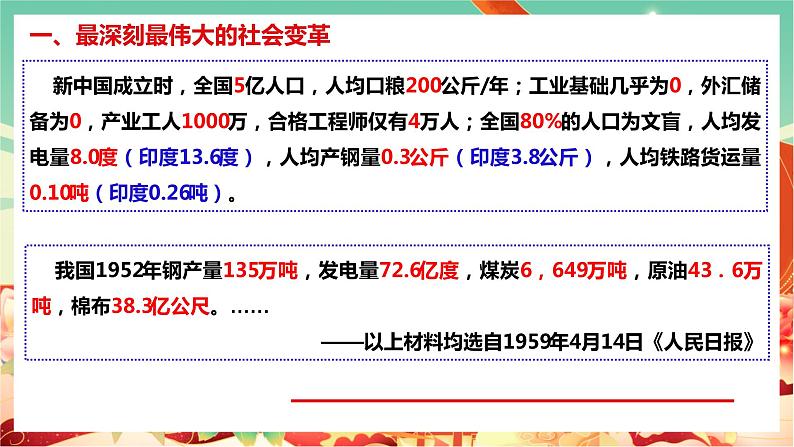 高一政治统编版必修一2.2社会主义制度在中国的确立 课件+教案+素材08